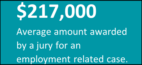 217,000 average amount awarded by a jury